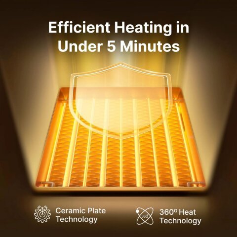 WellHeater portable heater