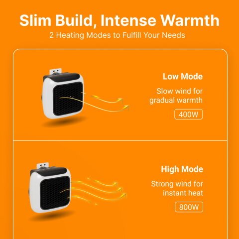 WellHeater portable heater