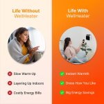WellHeater portable heater